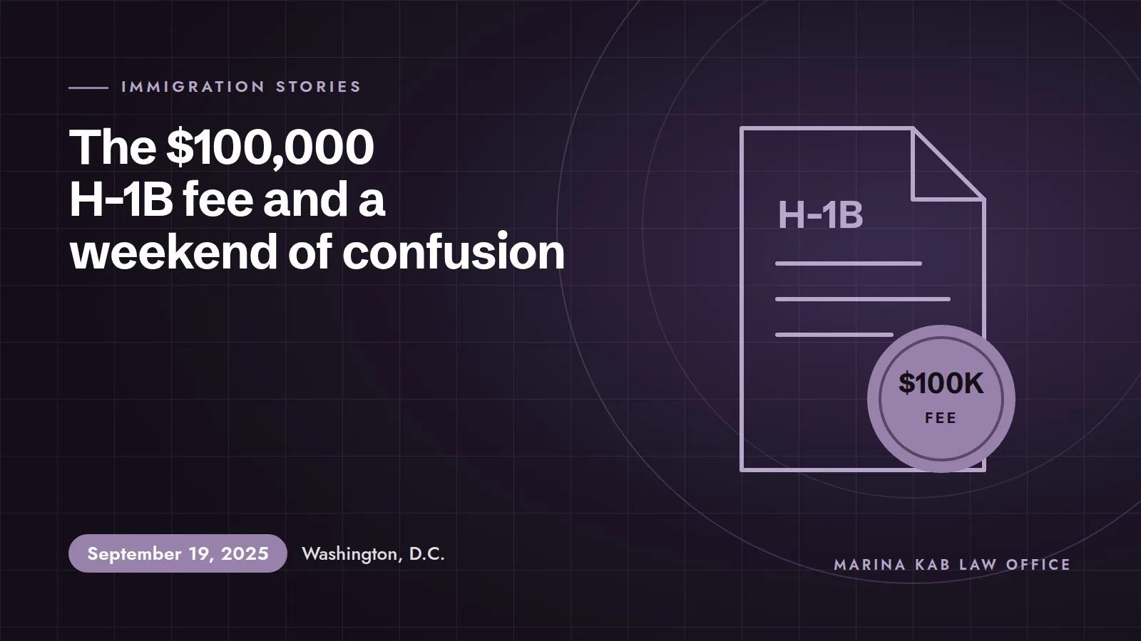 Illustration for the article: The $100,000 H-1B Fee and the Weekend of Confusion That Followed (September 19, 2025, Washington, D.C.)